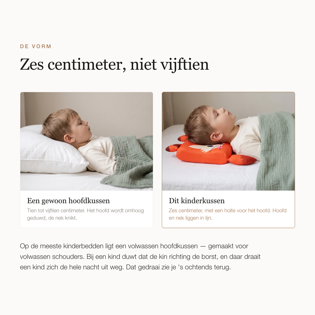Twee foto's naast elkaar: hetzelfde kind slaapt op een dik volwassen hoofdkussen met het hoofd omhoog geduwd, en op het lage kinderkussen van 6 cm met hoofd en nek in lijn