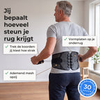 Man van rond de 55 van achteren met de zwarte rugbrace om, hij trekt de treklussen aan; kaartjes wijzen de koorden, vormplaten en het mesh aan