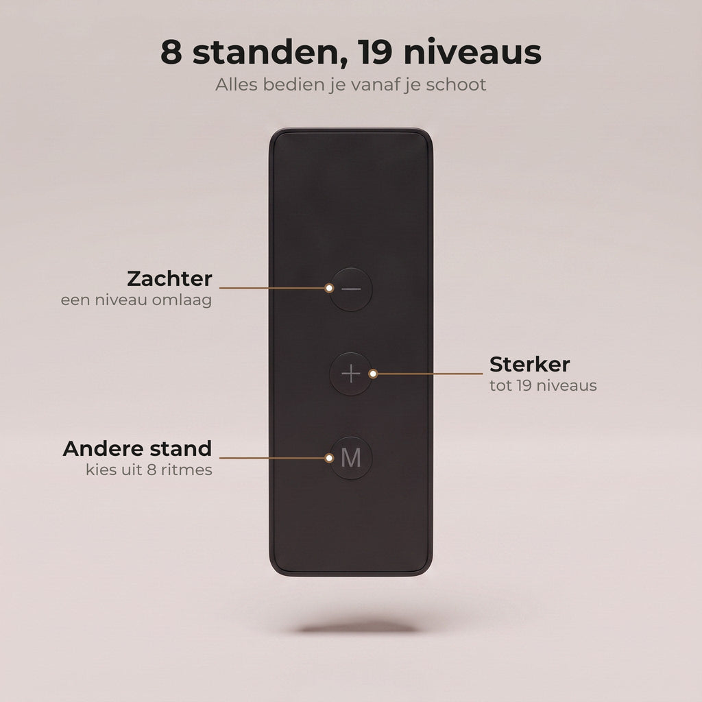 De afstandsbediening met uitleg bij de min-, plus- en M-knop