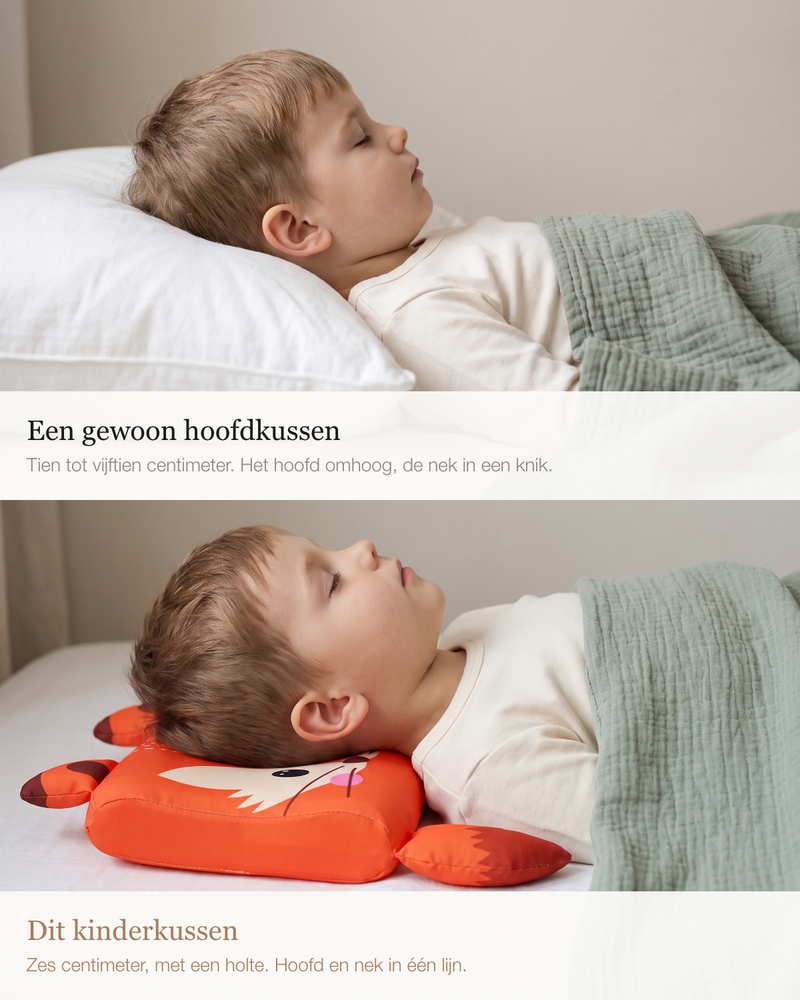Zes centimeter, niet vijftien
